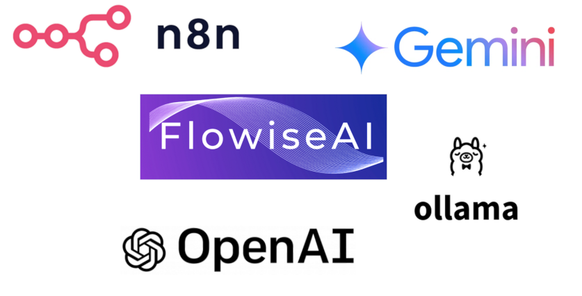 Eine Collage aus Logos von unterschiedlichen Technologien und Tools zu rOllama, Gemini, OpenAI, Flowise, n8n